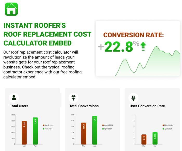Free Roof Quotes