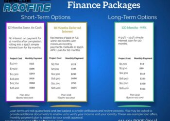 Need a New Roof? Finance your roof replacement with our help.