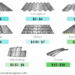 Average Cost To Install Metal Roof | The Tube